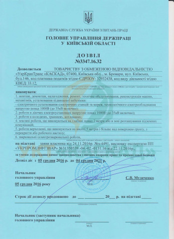 Разрешение на выполнение работ